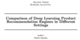 Master Thesis